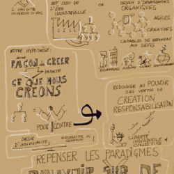 Pourquoi partager la gouvernance ? Gouvernance partagée, intelligence collective, facilitation graphique