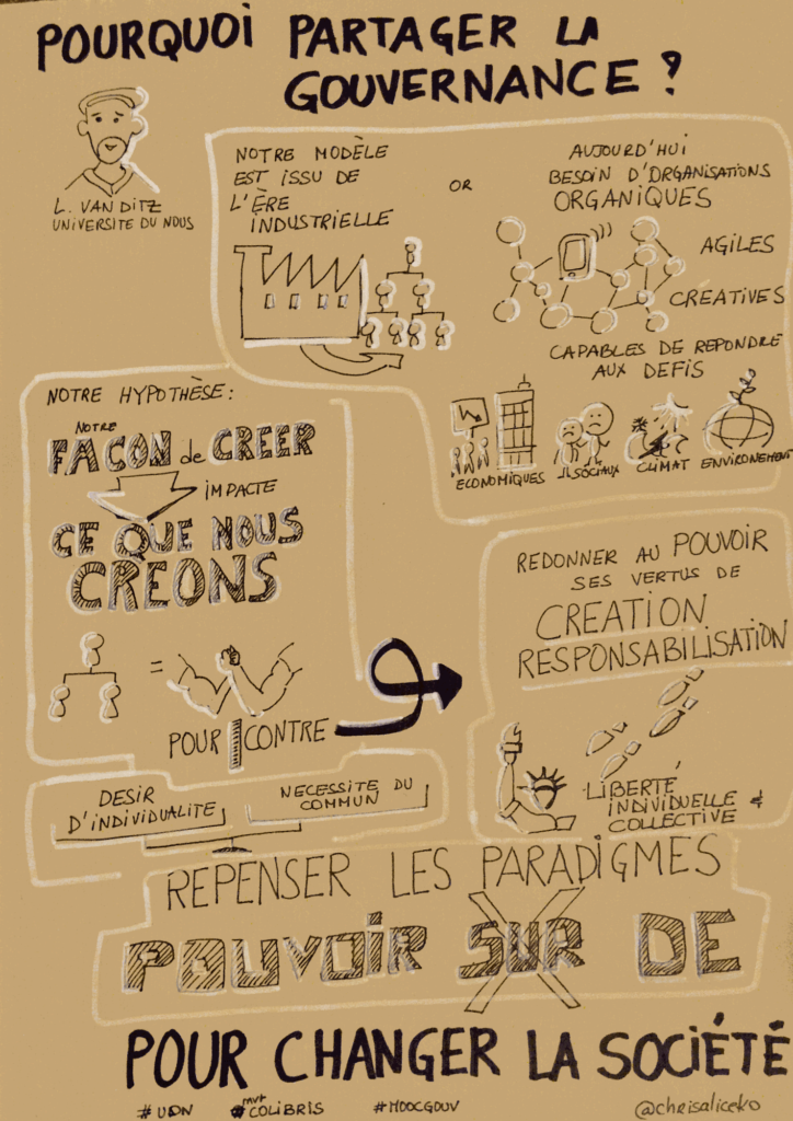 Pourquoi partager la gouvernance ? sketchnote