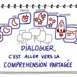 S’intéresser au dialogue